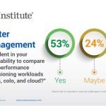 ExaGrid penetrates Middle Eastern Backup Storage market