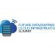 Securing datacentres and cloud against threats