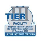 Equinix leads worldwide colocation and interconnection Services