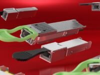 ADVA expands its MicroMux series of pluggable devices