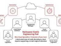 Rackspace launches new service models to operate modern cloud environments