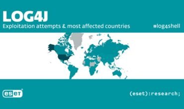 ESET detects hundreds of thousands of Log4Shell attack attempts