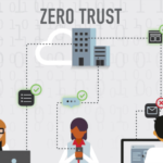 Saudi Arabia’s stc Group to acquire European towers from United Group