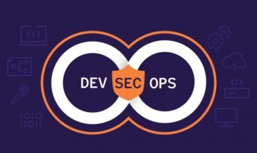 DevSecOps Market to cross USD 30.5 Bn by 2032: Global Market Insights