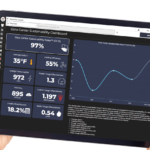 SolarWinds To Exhibit At GITEX Global 2023