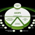 Juniper Networks Unveils Industry’s First AI-Native Networking Platform