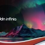 Data Center Power Constraints Drive Shift to On-Device GenAI Processing