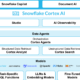 Snowflake Supports Customers with Integration with OpenAI Models