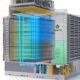 Vertiv Introduces Free Cooling Evaporative Solution Liebert EFC With Low-GWP Refrigerant