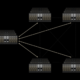 NVIDIA Introduces Spectrum-XGS Ethernet For Scaling AI Data Centers